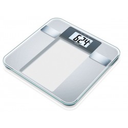 BEURER BG13 WELLBEING...