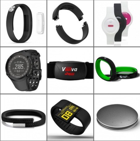 WEARABLES